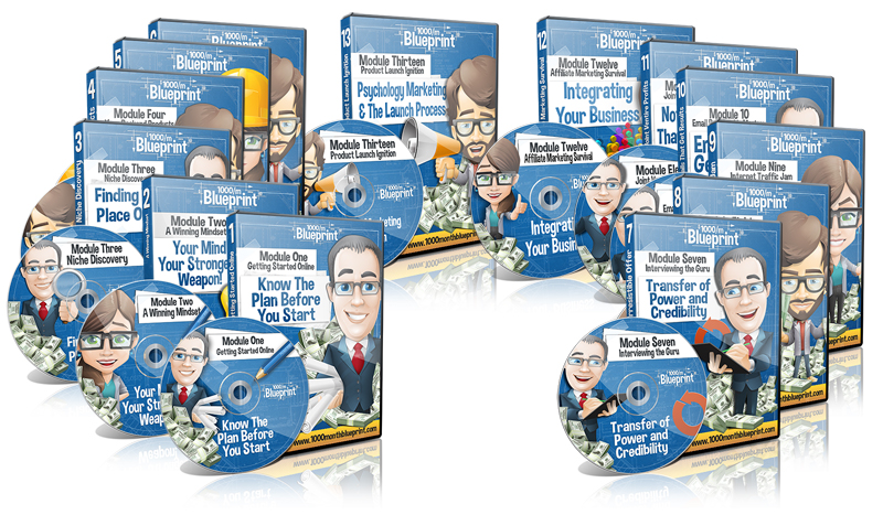 1000 Month Blueprint